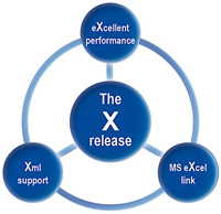Scia Engineer 2009, the X release